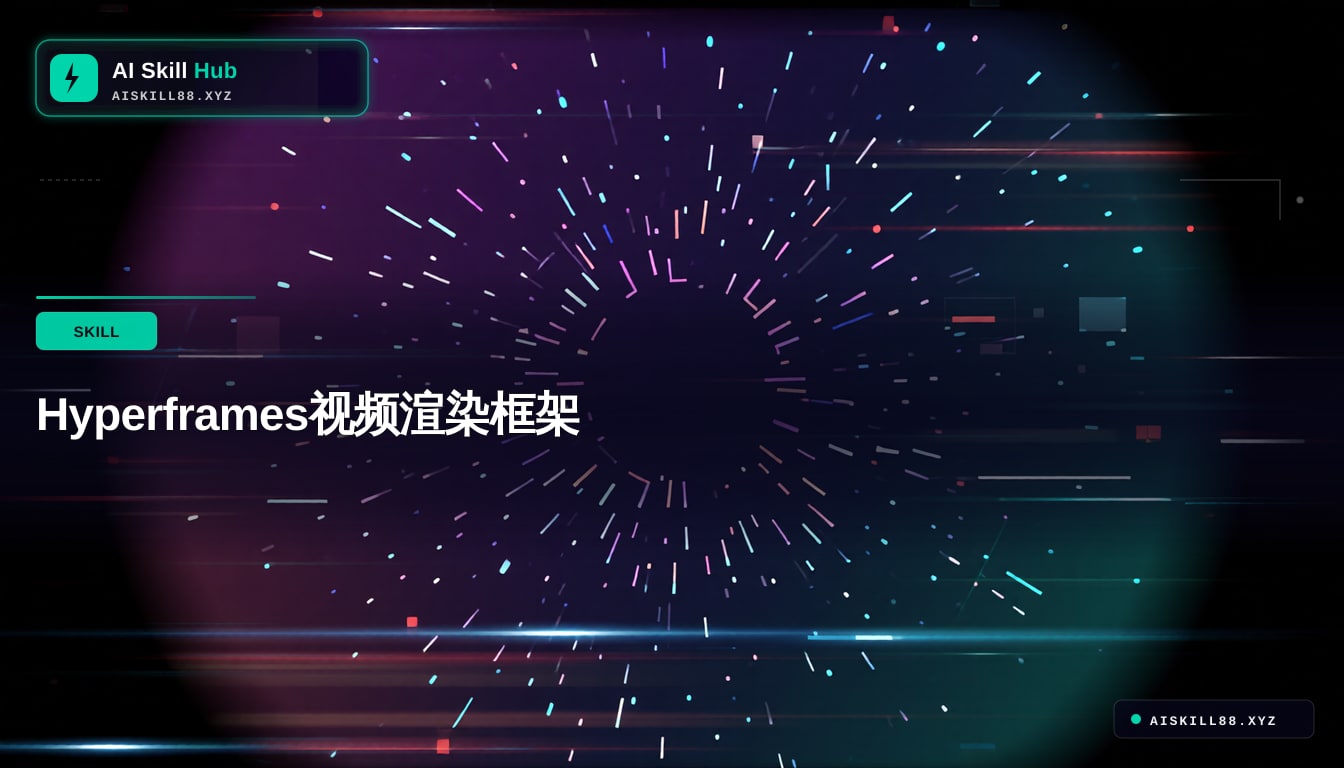 Hyperframes视频渲染框架